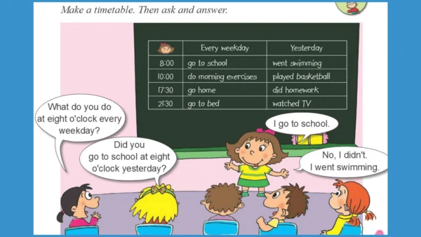 Module 8 Unit 2  Yesterday I went to Sam and    Am