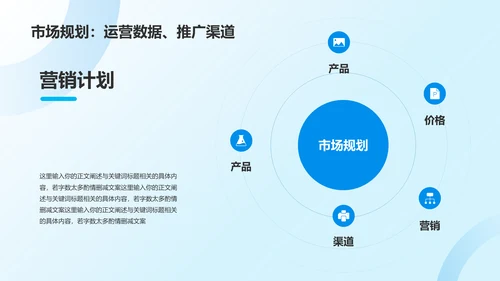 蓝色渐变航空公司商业计划书PPT