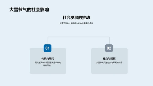 大雪节气与新媒体营销