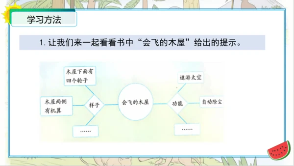 统编版四年级语文下册单元作文能力提升第二单元+习作：我的奇思妙想（教学课件）