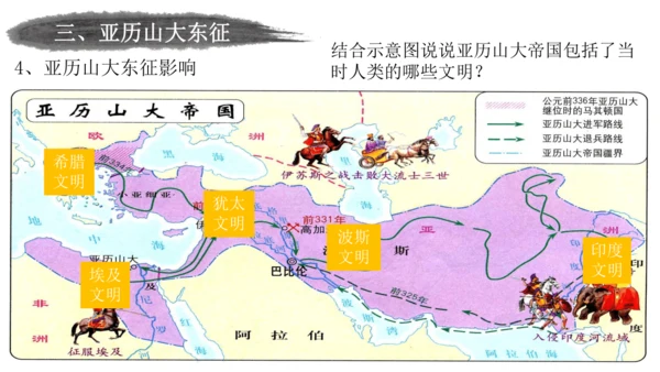 第4课希腊城邦和亚历山大帝国（课件）-【备课助手】九年级历史上册同步教学课件（统编版）
