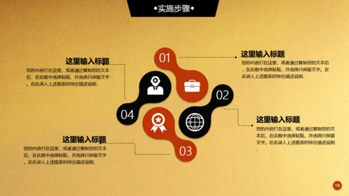 金色背景创业融资商业计划书通用PPT模板
