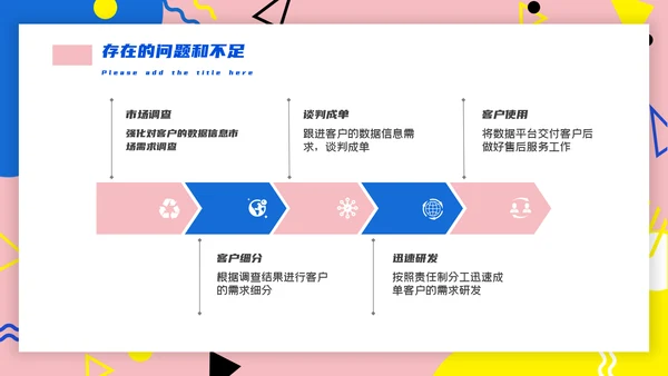 孟菲斯风格互联网行业述职PPT模板