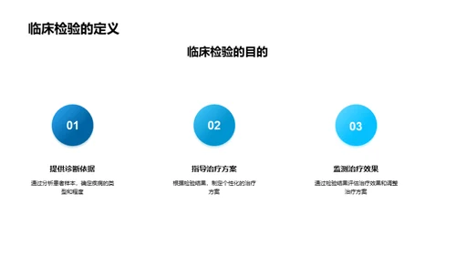 深度洞察临床检验