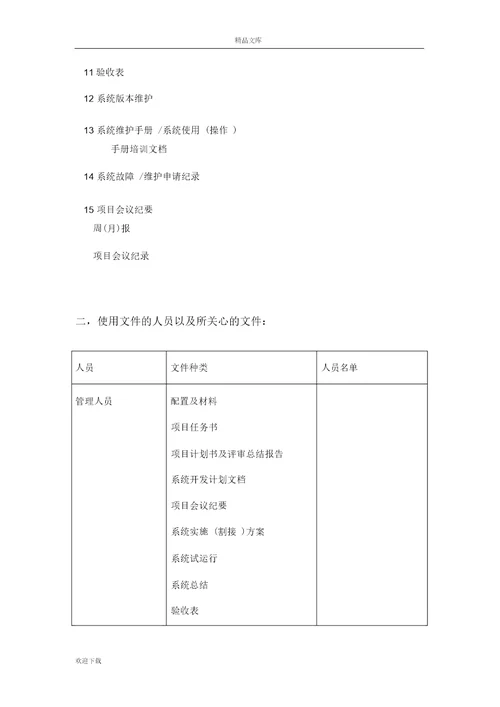 项目文档管理方案