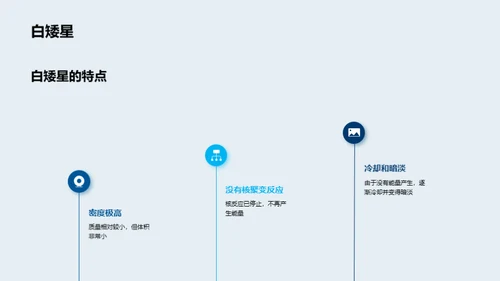 3D风教育培训教学课件PPT模板