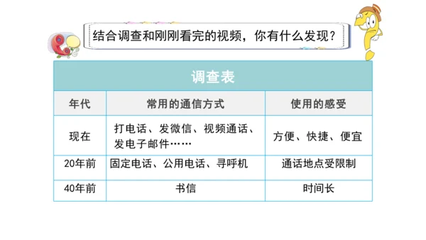 13万里一线牵  第二课时 课件（46张PPT)