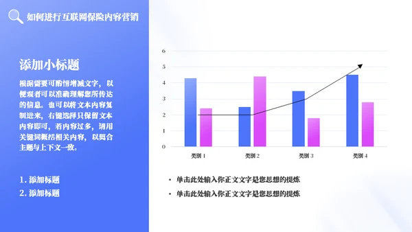 互联网保险安全营销教育通用PPT模板
