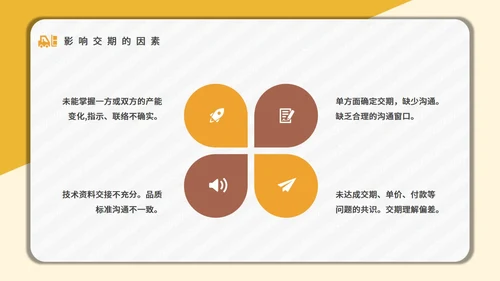 采购技能培训公司员工入职培训通用PPT课件