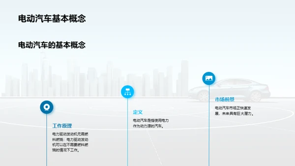 未来交通：电动汽车的革命