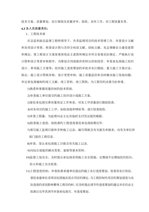 监理质量控制全新体系.docx