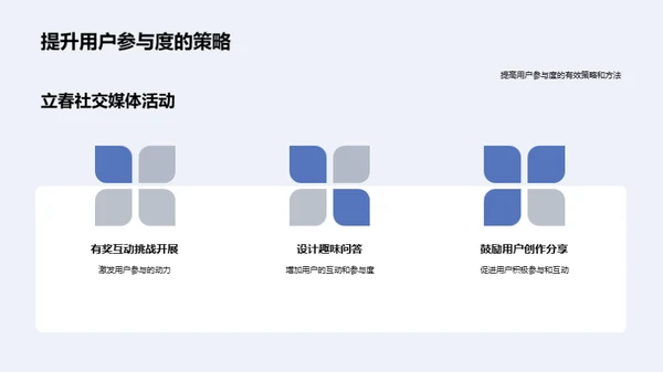 立春传播力提升策略