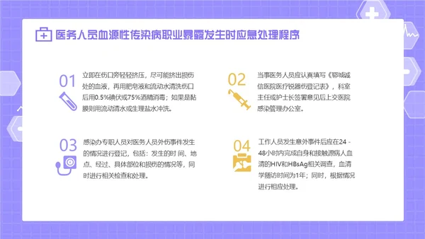 紫色卡通插画医疗医护科普传染病上报流程动态PPT传染病预防