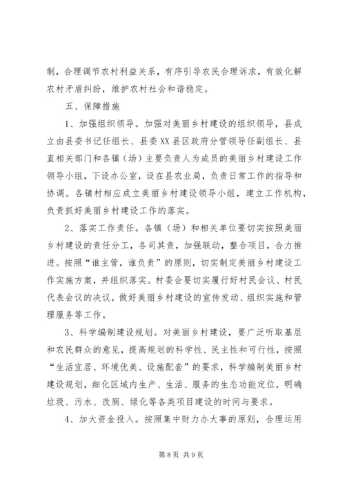 美丽乡村建设实施方案 (2).docx