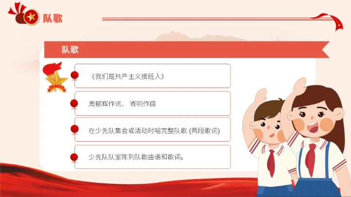 红旗下少先队员礼仪基本规范教学通用PPT课件