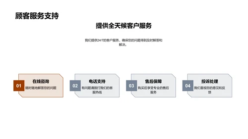 餐饮新篇章