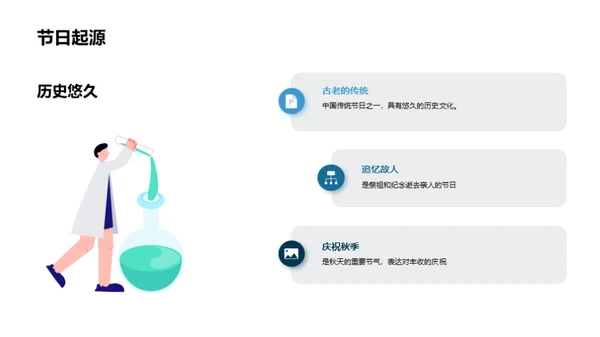 重阳节出游指南