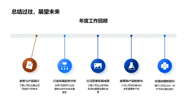 携手共创辉煌