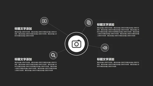 黑色简约年终述职PPT模板
