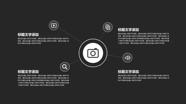 黑色简约年终述职PPT模板