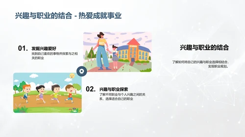职业规划初探