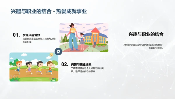 职业规划初探