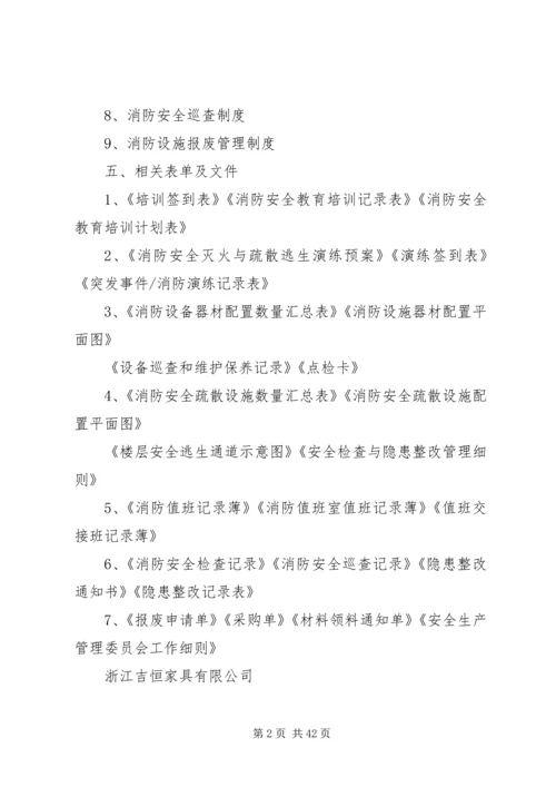 吉恒产业园消防安全管理制度.docx