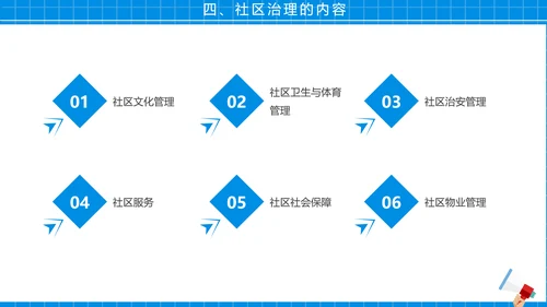 社区治理，社区街道办PPT模板
