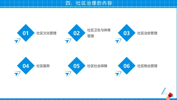 社区治理，社区街道办PPT模板