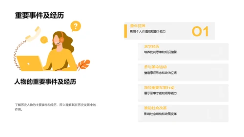 历史人物解读
