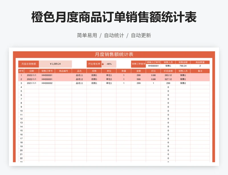 橙色月度商品订单销售额统计表
