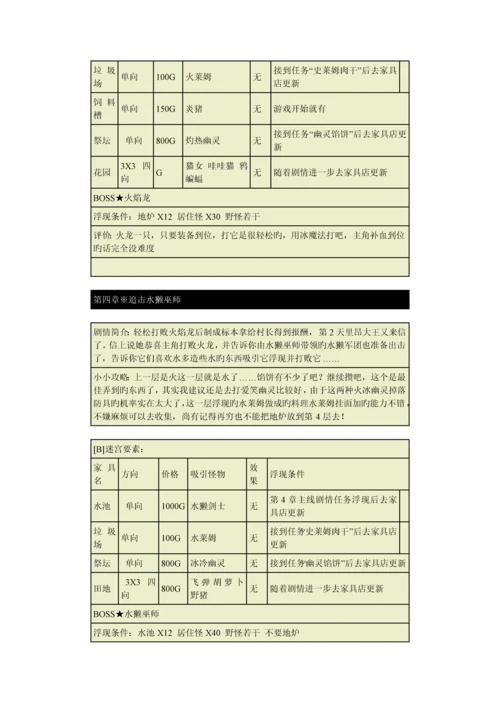 NDS迷宫制造者标准流程攻略道具表.docx