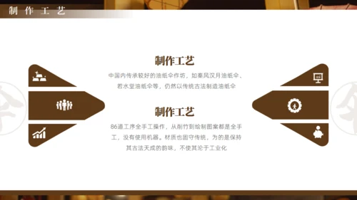 非遗文化油纸伞传统文化通用PPT模板