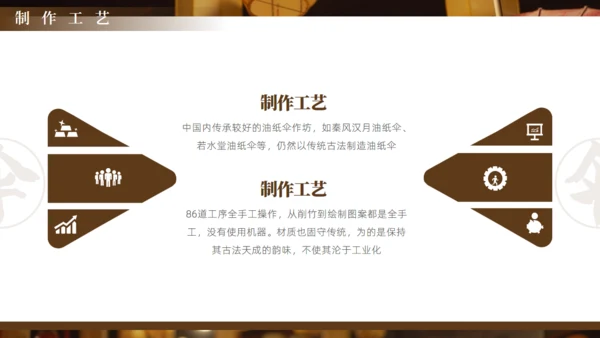 非遗文化油纸伞传统文化通用PPT模板