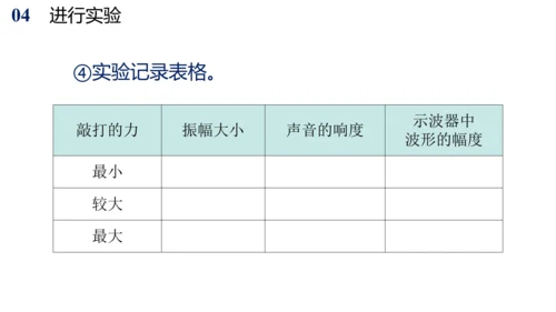 初中物理配套实验 探究影响响度大小的因素（课件）(共21张PPT)