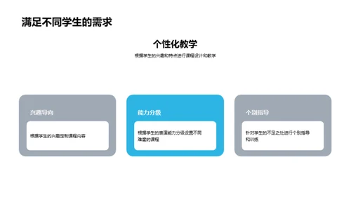 艺术课程的创新教学