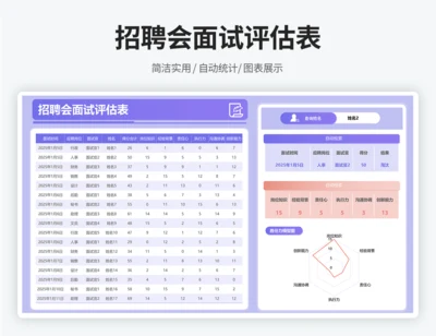 招聘会面试评估表