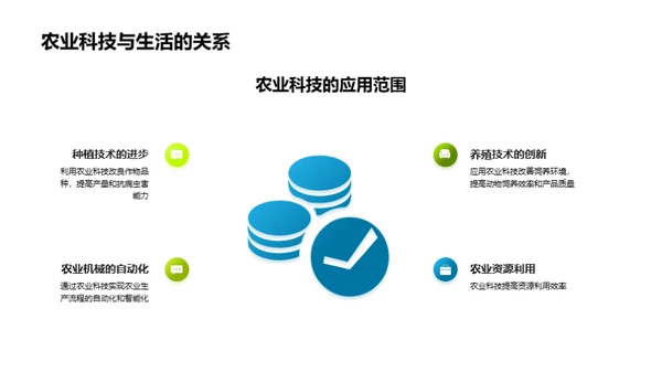 农业科技的前沿探索