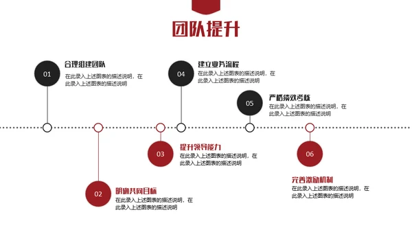 打造优秀团队通用PPT模板
