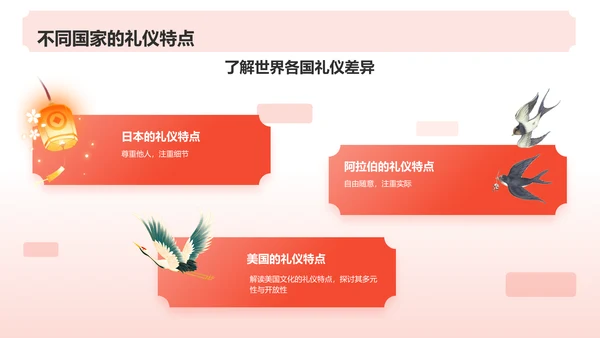红色水墨风文化礼仪PPT模板