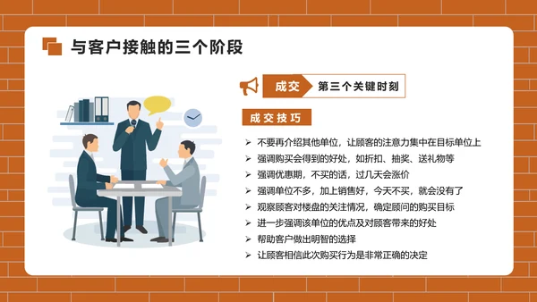 房地产销售培训PPT模版