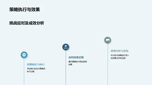 突破挑战 共享荣耀