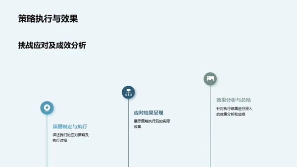 突破挑战 共享荣耀