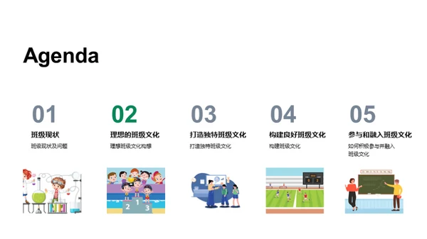 塑造班级文化