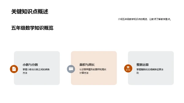 五年级数学教学革新