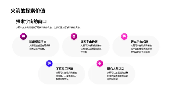 火箭科技解析