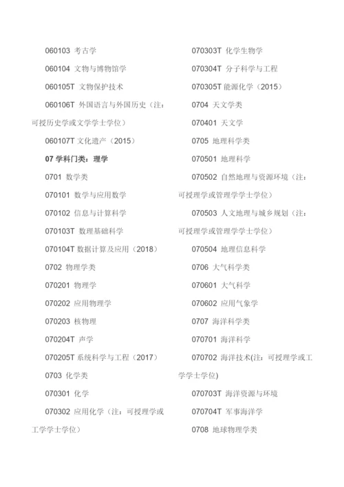 普通高等学校本科专业目录（2020年版）.docx