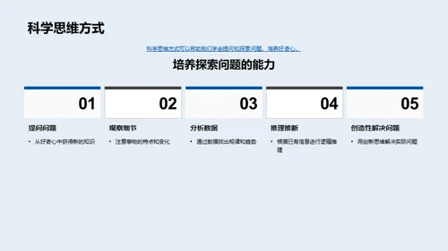 科学家之旅