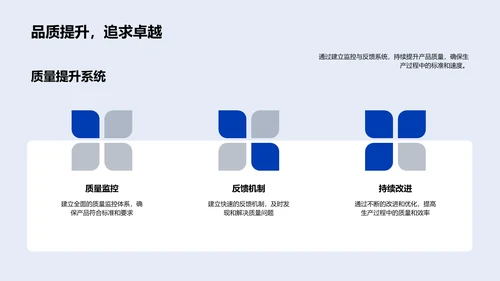 汽车团队季度汇报PPT模板