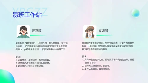 绿色渐变风社团招新PPT套装